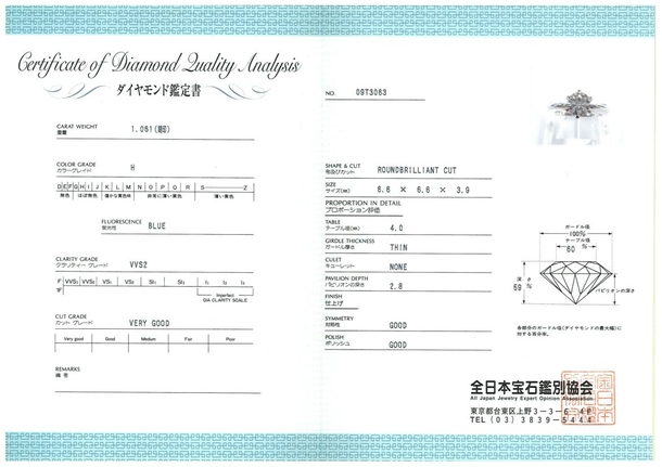 ダイヤモンド鑑定書付のモアッサナイト